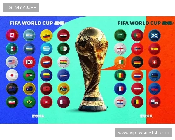 2026年世界杯已出线名单亚洲球队晋级的热点话题与专家分析