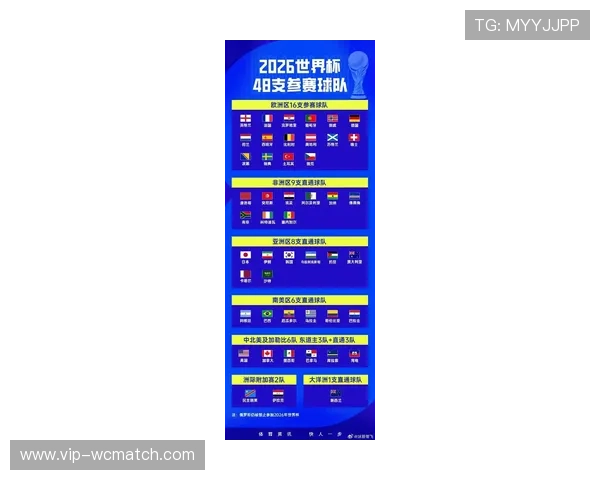 2026年世界杯比赛时间及北京时间安排全攻略,足球迷必备的时间表指南