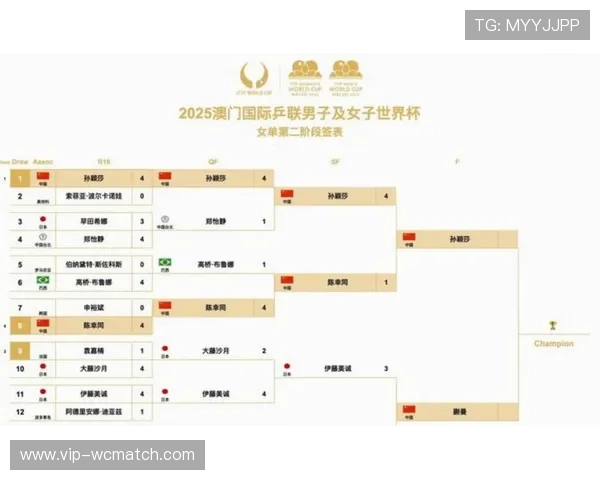 2026年世界杯比赛时间表详细安排及最新赛程预测全攻略