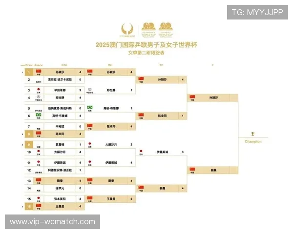 2026年世界杯赛程表及比赛结果,全面解读赛事安排与精彩瞬间 2026年世界杯赛程表及比赛结果,全面解读赛事安排与精彩瞬间