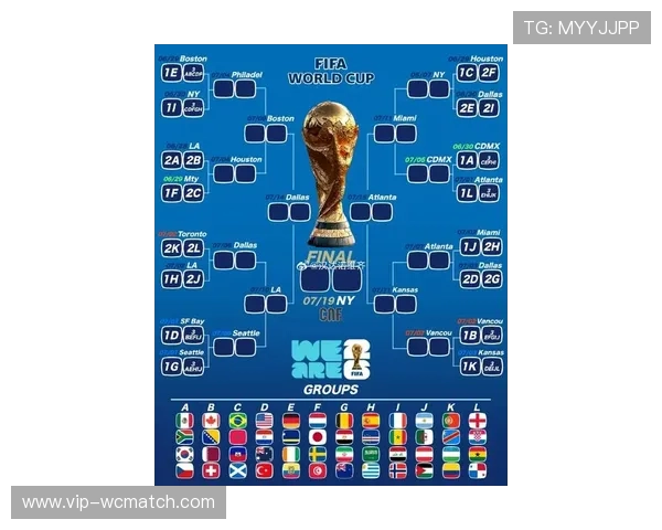 2026年亚洲世界杯预选赛分组排名及积分榜最新动态全面解析 2026年亚洲世界杯预选赛分组排名及积分榜最新动态全面解析