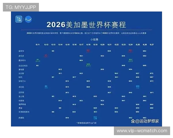 2026年美国世界杯详细赛程安排及最新比赛时间预测分析 2026年美国世界杯详细赛程安排及最新比赛时间预测分析